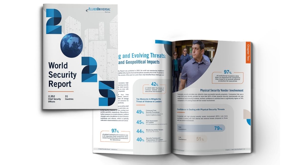 2025 World Security Report Results